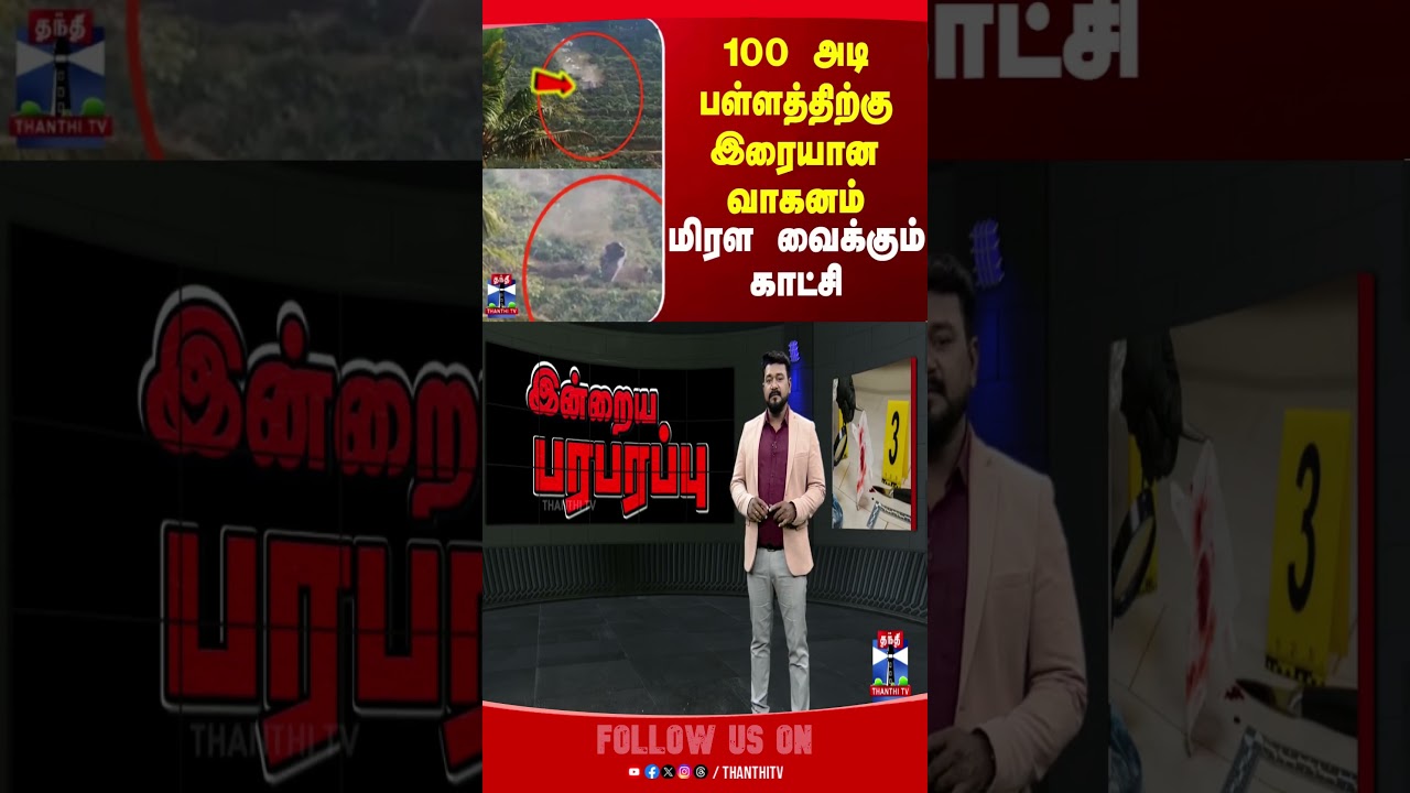 Car | Accident | Bike | Kerala
