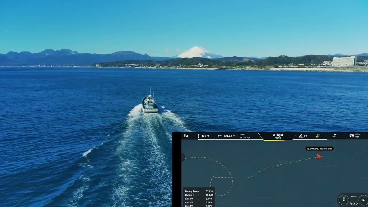 FIMI X8 2022 v.1 – Picture In Picture - Orbiting Fishing boat and Flight Record – Jan 24