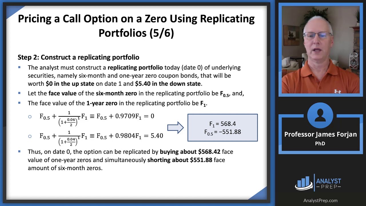 The Science of Term Structure Models (FRM Part 2 2025 – Book 1 – Chapter 11)