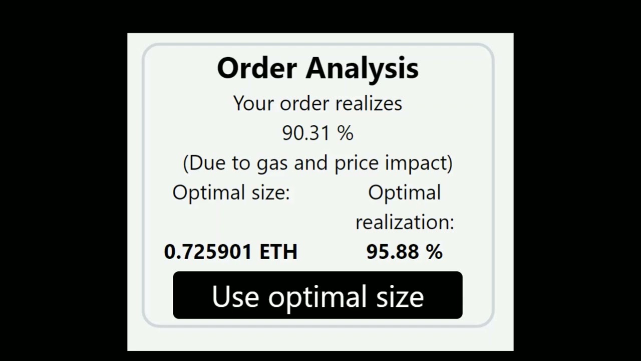 How the OptiSize equation minimizes gas fees and price impact on UniSwap