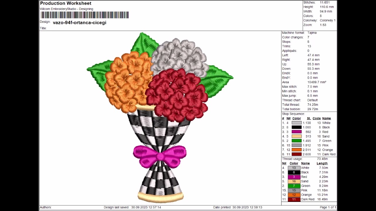 Vazoda ortanca &ccedil;i&ccedil;eği nakış tasarımı 94f - Hydrangea flower embroidery design in vase 94f