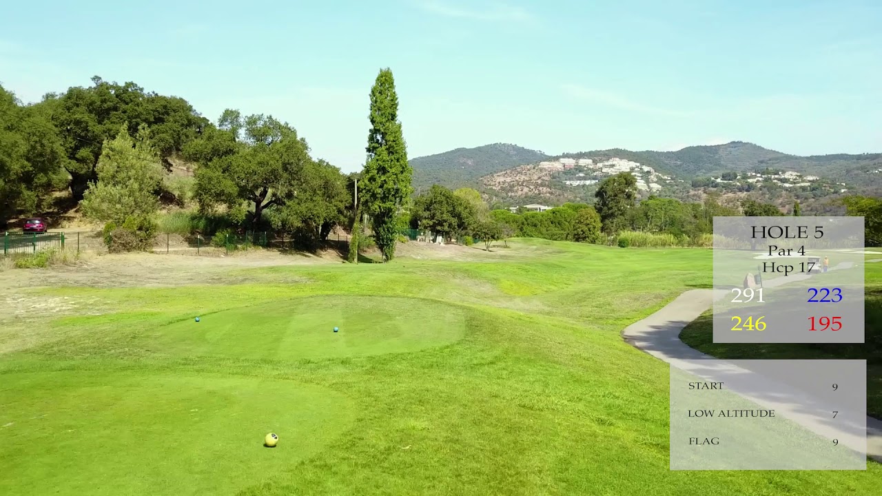 Video Golf Barbossi