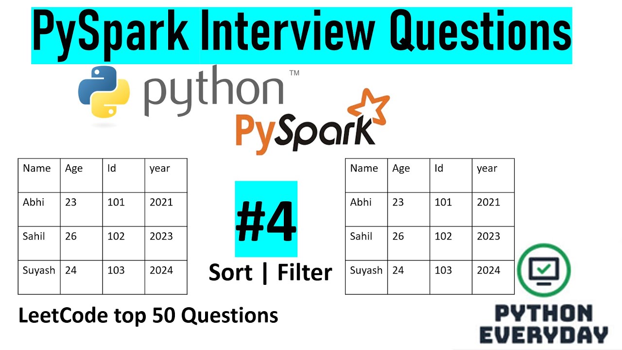 #4 PySpark Interview Question. How to use Sort and Filter in Pyspark? Data Engineering