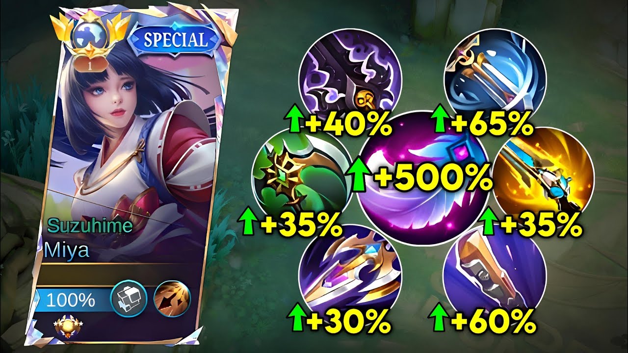 META MIYA WTFF FULL ATTACK SPEED BUILD 2026!🔥 (+9999% ATK SPEED HACK!💀) - Mobile Legends 