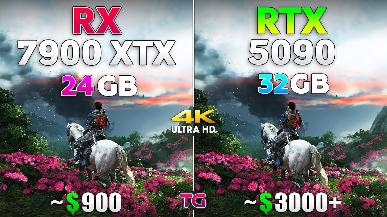 RX 7900 XTX vs RTX 5090 - Test in 10 Games | 4K