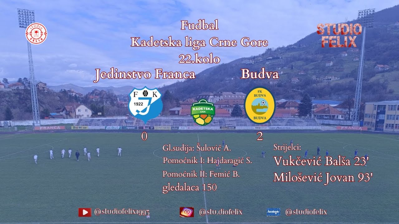 Kadeti JEDINSTVO   BUDVA 0 - 2  22 kolo 29 03 2024