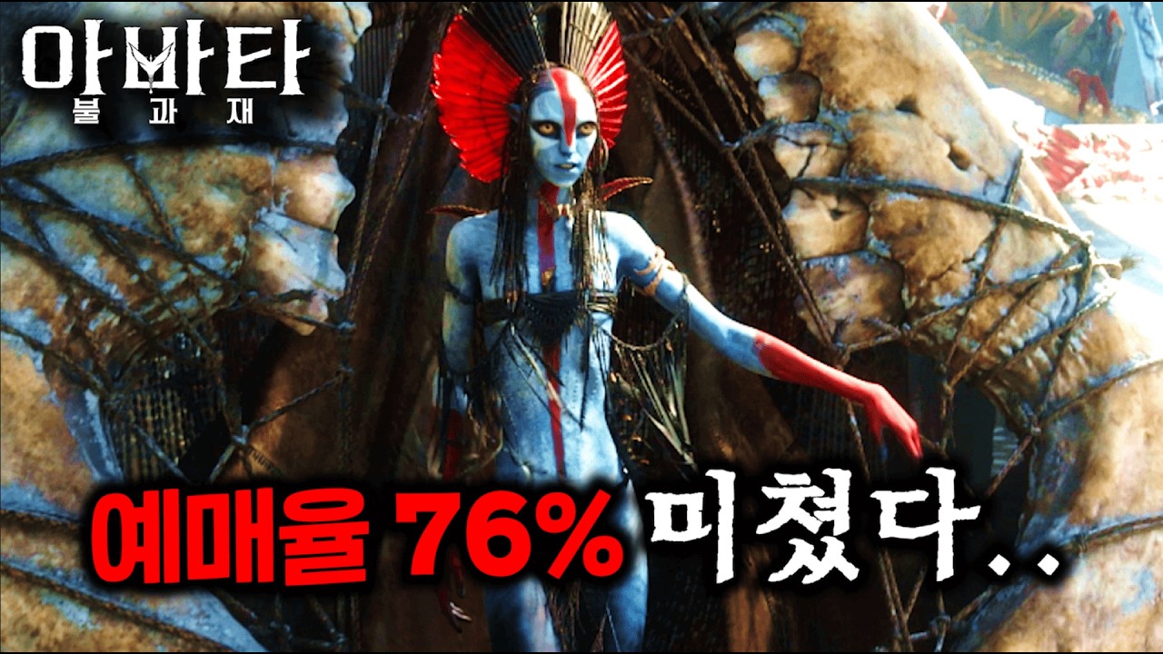 ≪아바타: 불과 재≫ 보기 전, 필수 배경G식 총정리
