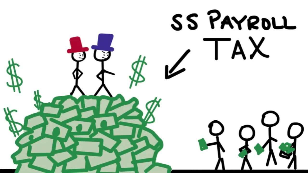 Social Security Trust Fund