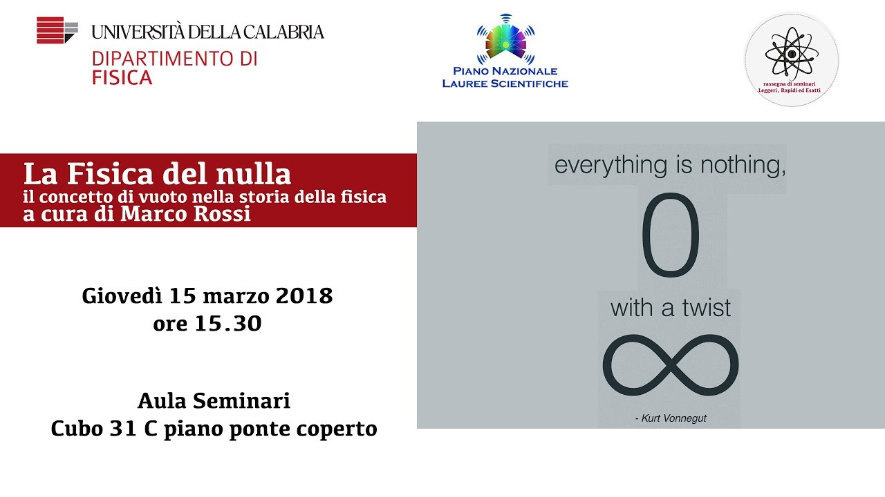M. Rossi La Fisica del nulla. Il concetto di vuoto nella storia della fisica