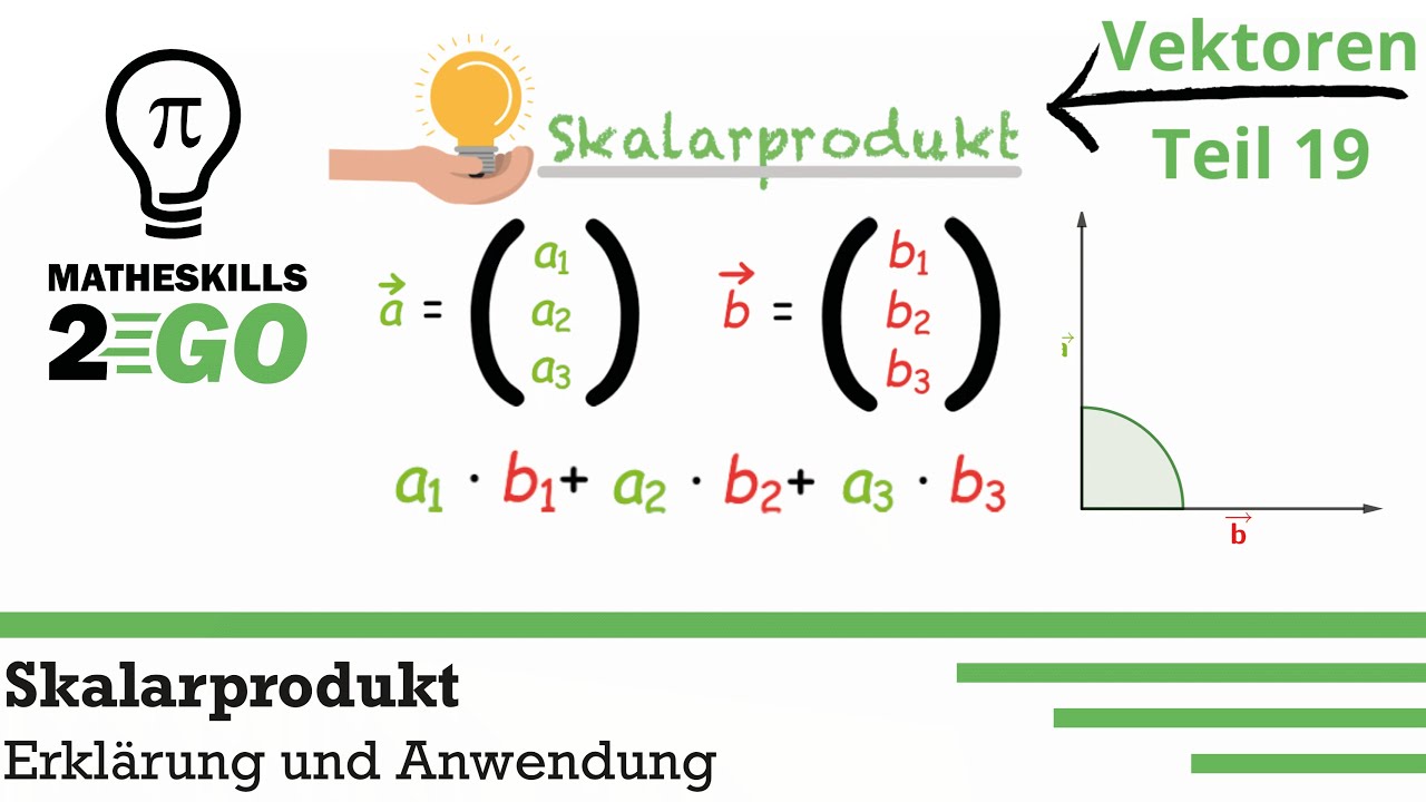 Was ist das Skalarprodukt? | Erklärung, Anwendung und Orthogonalität von Vektoren