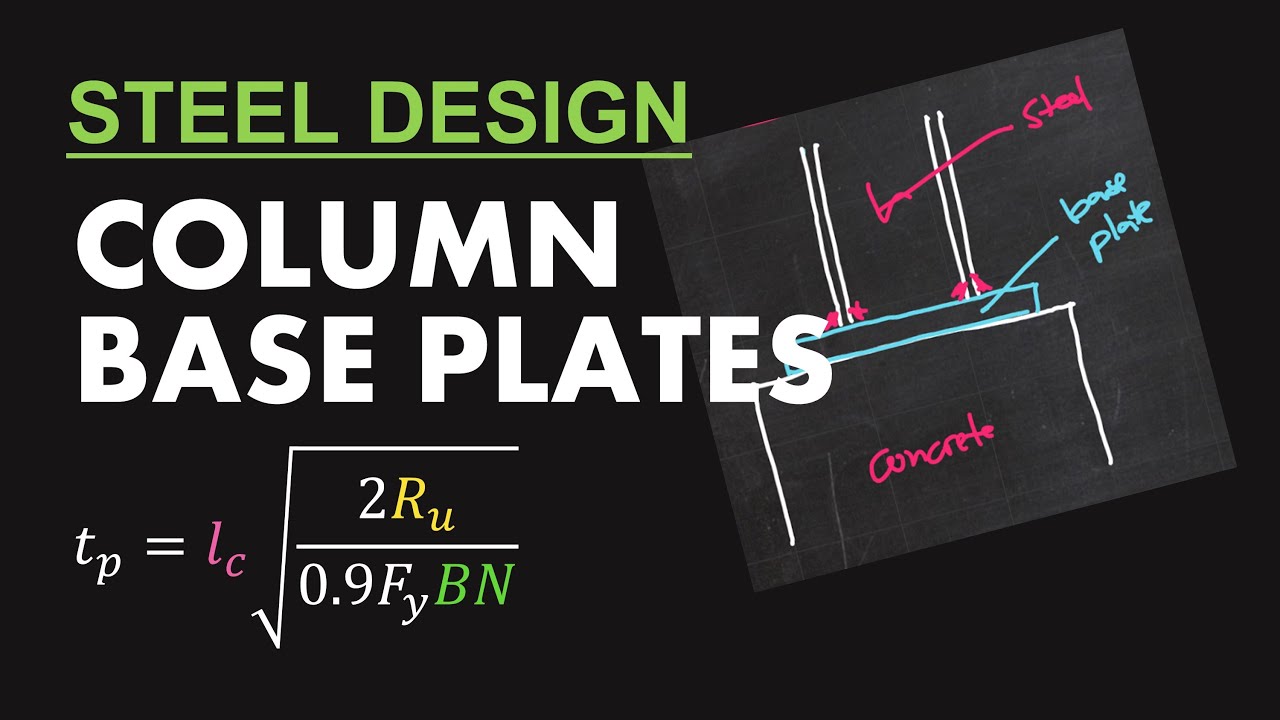 Column Base Plates | Steel Design (🇵🇭 Tagalog 🇵🇭)