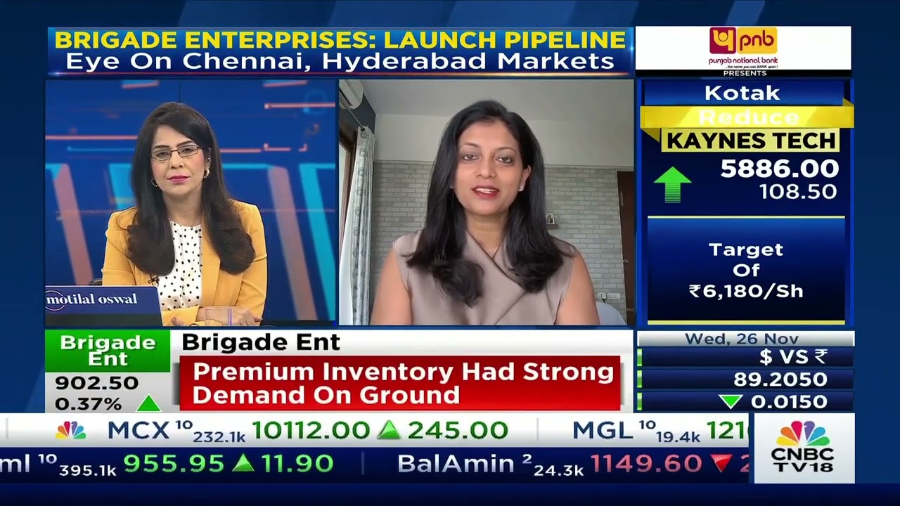 Pavitra Shankar, Managing Director, Brigade Group | CNBCTV18 | Latest Business & Market Updates
