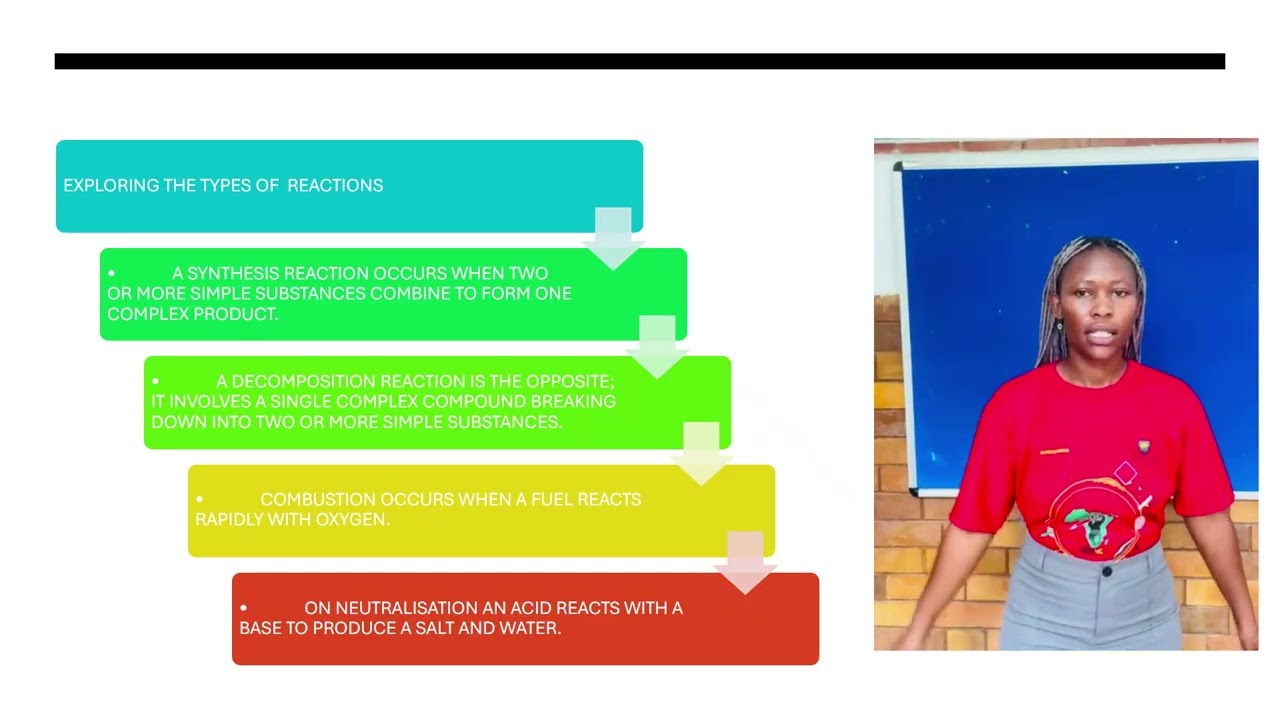 MNN GROUP 12 PRESANTATION