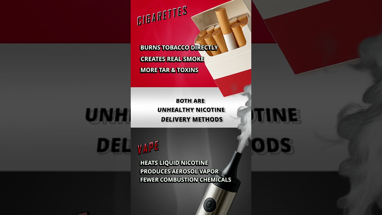 Cigarettes vs Vape #comparison #education #facts