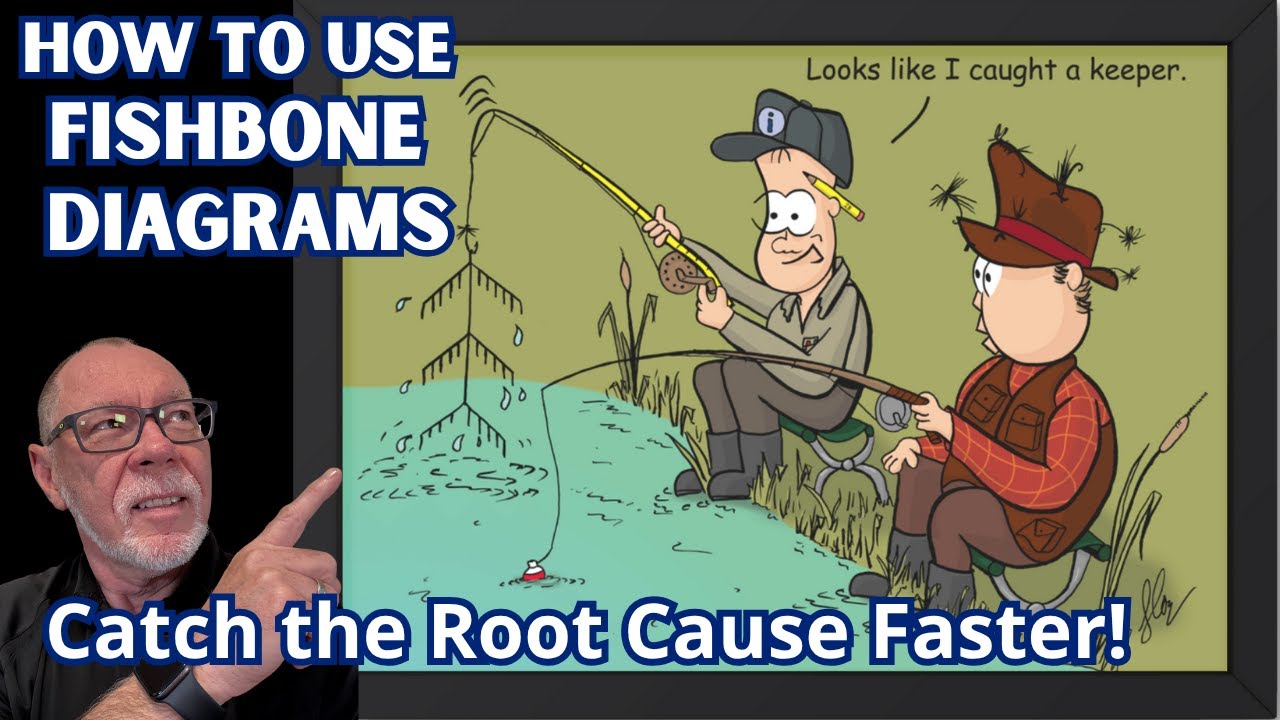 Fishbone Diagram  Solve ANY Business Problem!