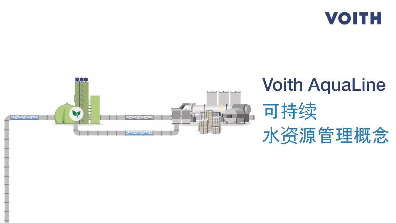 Voith AquaLine 用于可持续造纸的水管理系统