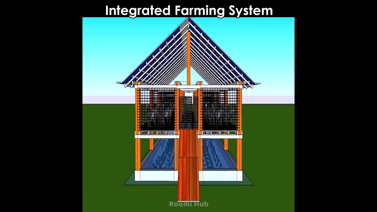 Integrated Farming system 🐔