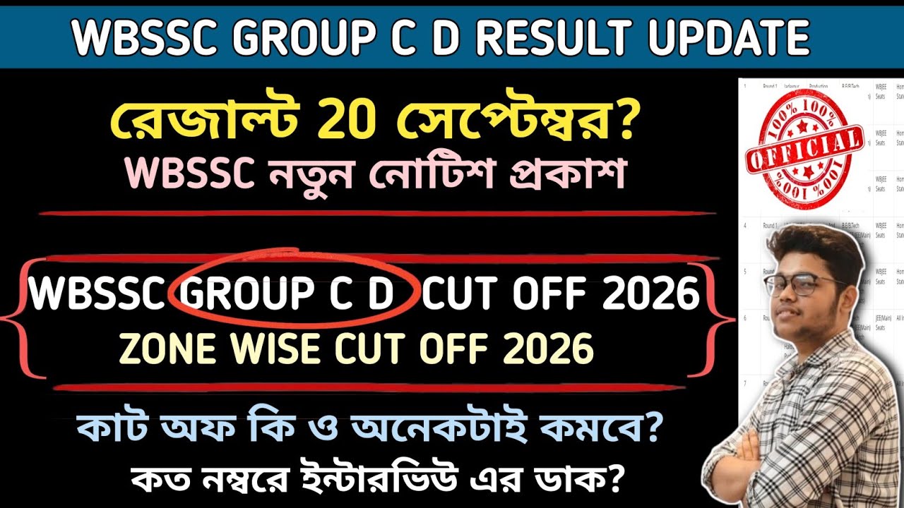 Wbssc Group C D Cut Off 2026🔥| Wbssc Group C And D Result 2026 | Wbssc Group C D Cut Off Marks |