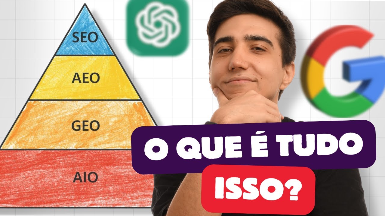 Domine o tr&aacute;fego org&acirc;nico: O guia de SEO, AEO, GEO e AIO