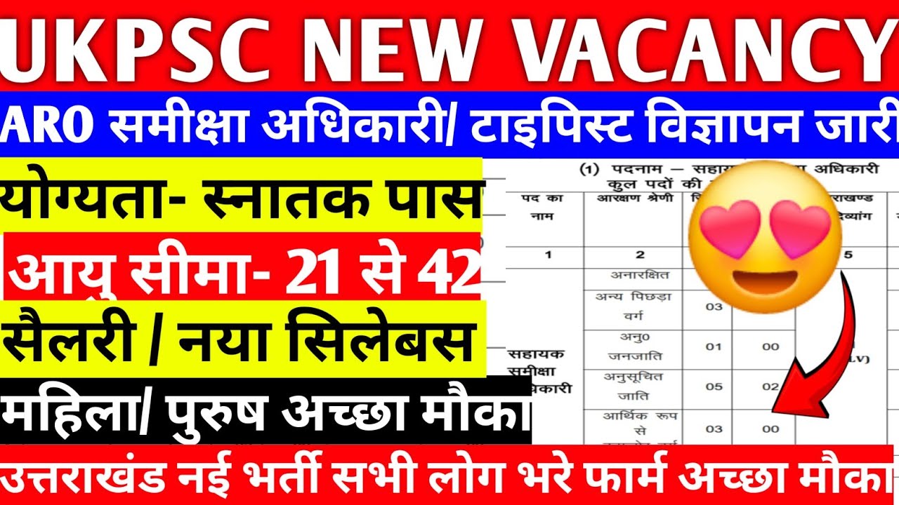 सभी लोग भरे फ्रॉम 😍UKPSC NEW VACANCY 2026 || UKPSC ARO NEW VACANCY 2026 अच्छा मौका सभी के लिए है 