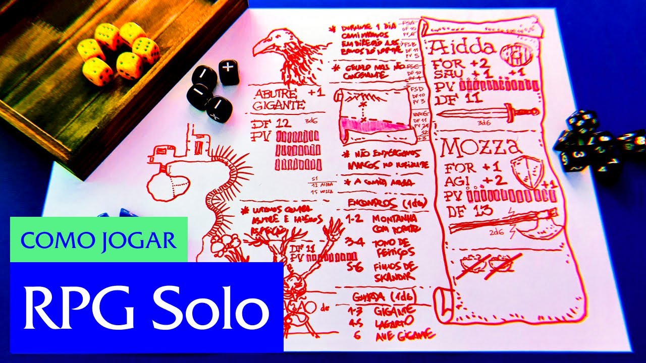 Como jogar RPG Solo 🔥 Dungeons & Dragons simples