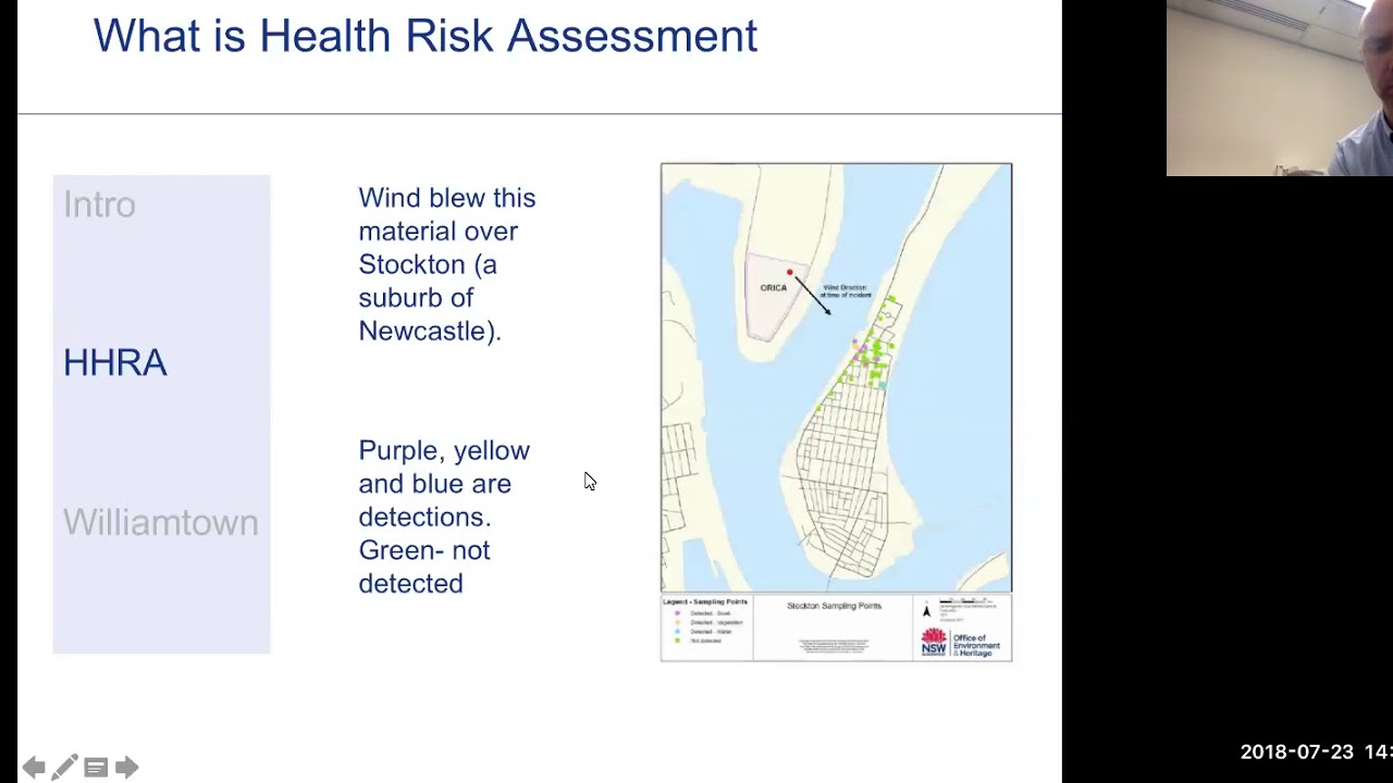 'Human Health Risk Assessment’ Webinar