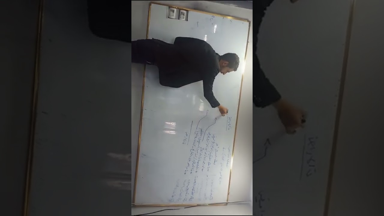 المحاسبه المتوسطة الفصل الثامن الاصول الثابتة واهلاكاتها