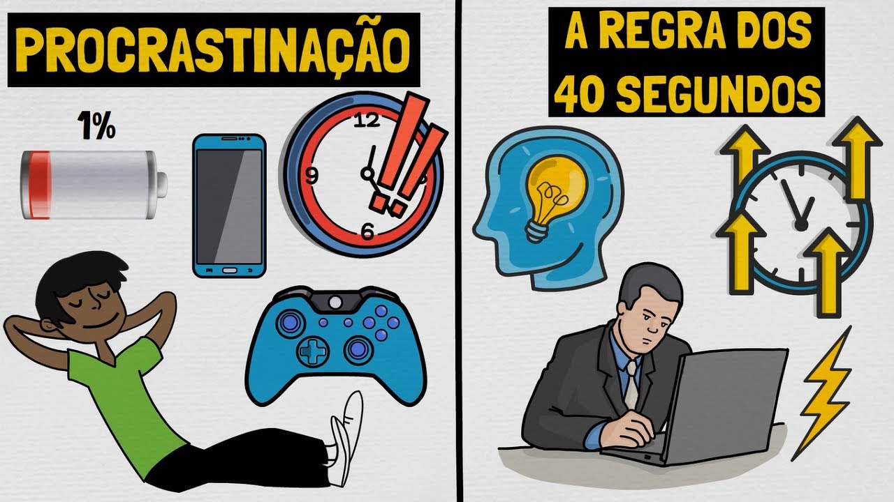 Como N&atilde;o Procrastinar Mais - A T&eacute;cnica dos 40 Segundos | Hiperfoco