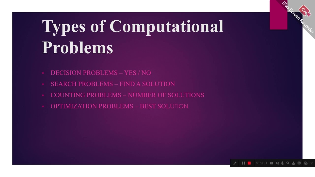 Introduction to Python Programming | Unit 01