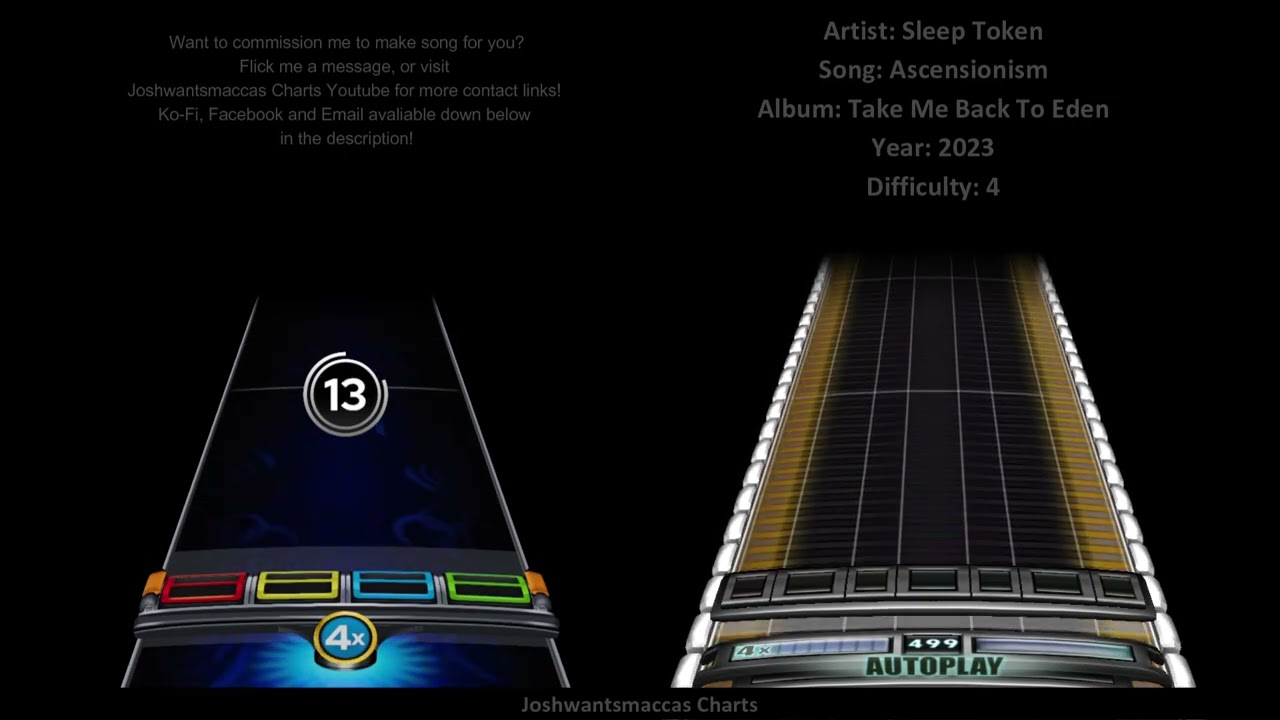 Sleep Token - Ascensionism (PS/YARG Drum Custom)