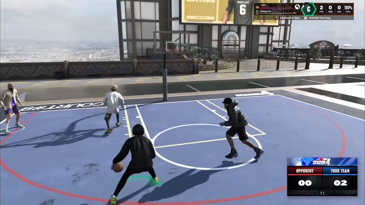 6'10 lab on 2k26
