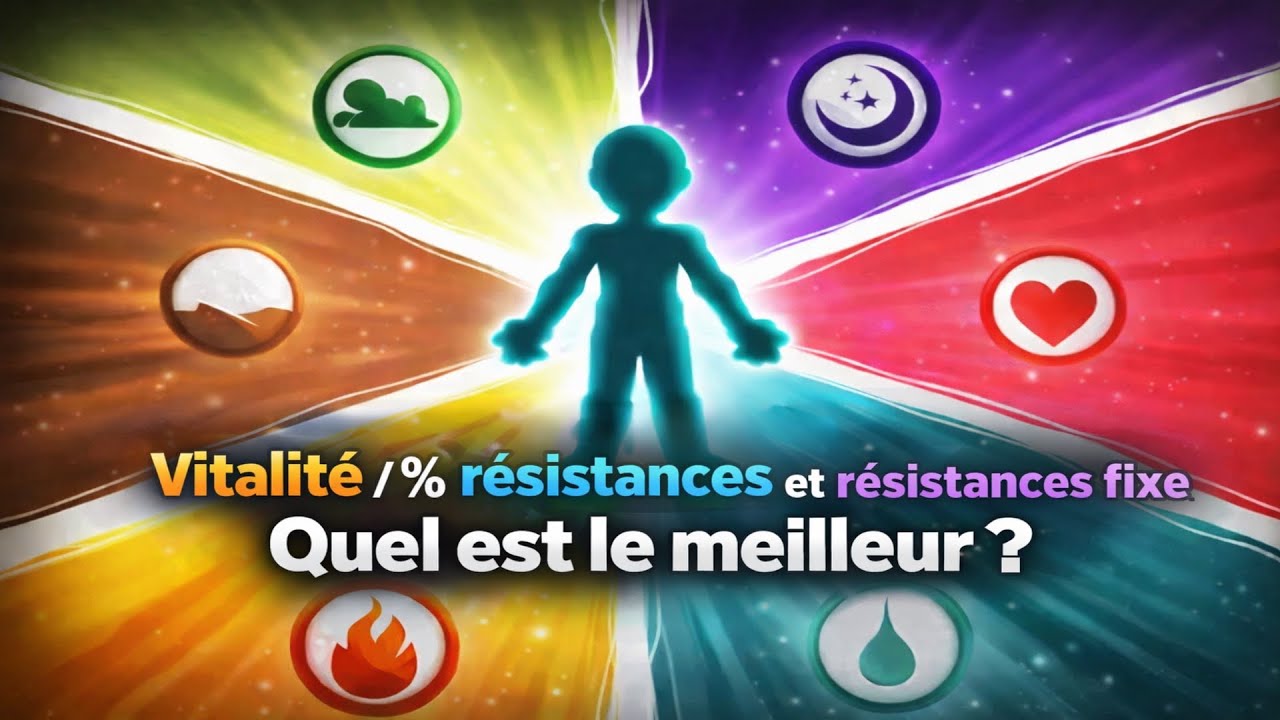 LeDuc - Vitalité - %Résistances et Résistances Fixes : le vrai meilleur choix
