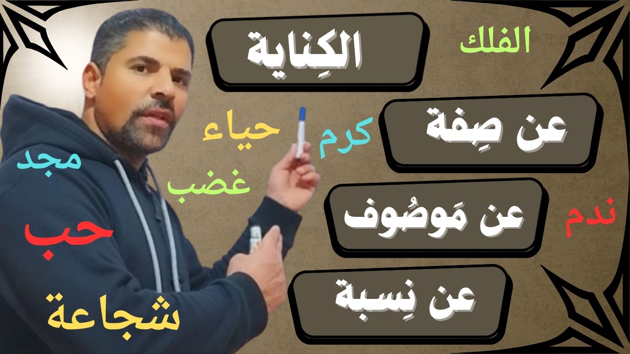 الكناية وأنواعها | كل ما يدور في ذهنك عن الكناية