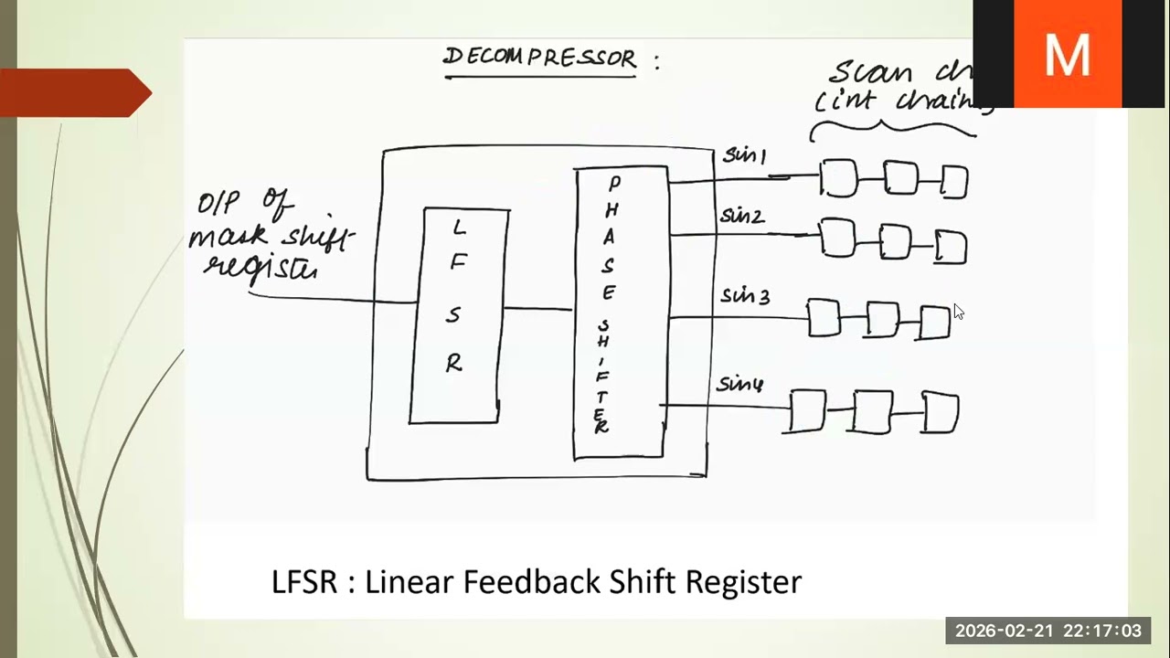 vlsi dft edt_part2