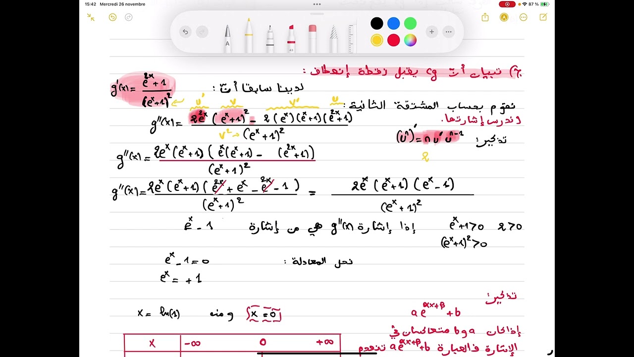 دالة أسية رائعة