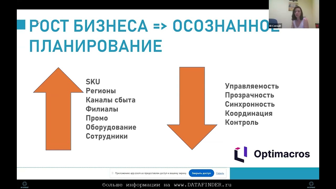 Что такое S&OP и как он помогает управлять бизнесом в условиях неопределенности