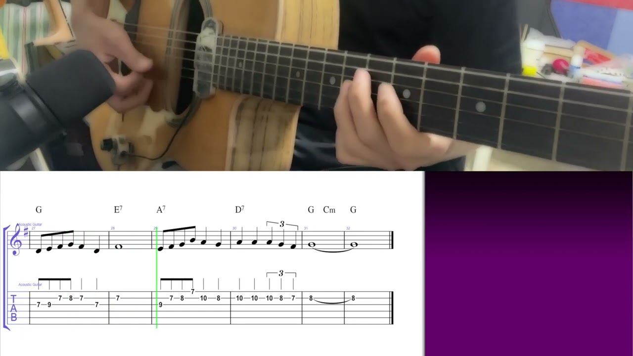 I'm Confessin' (Theme) - Django Reinhardt | Gypsy Jazz Guitar Tabs