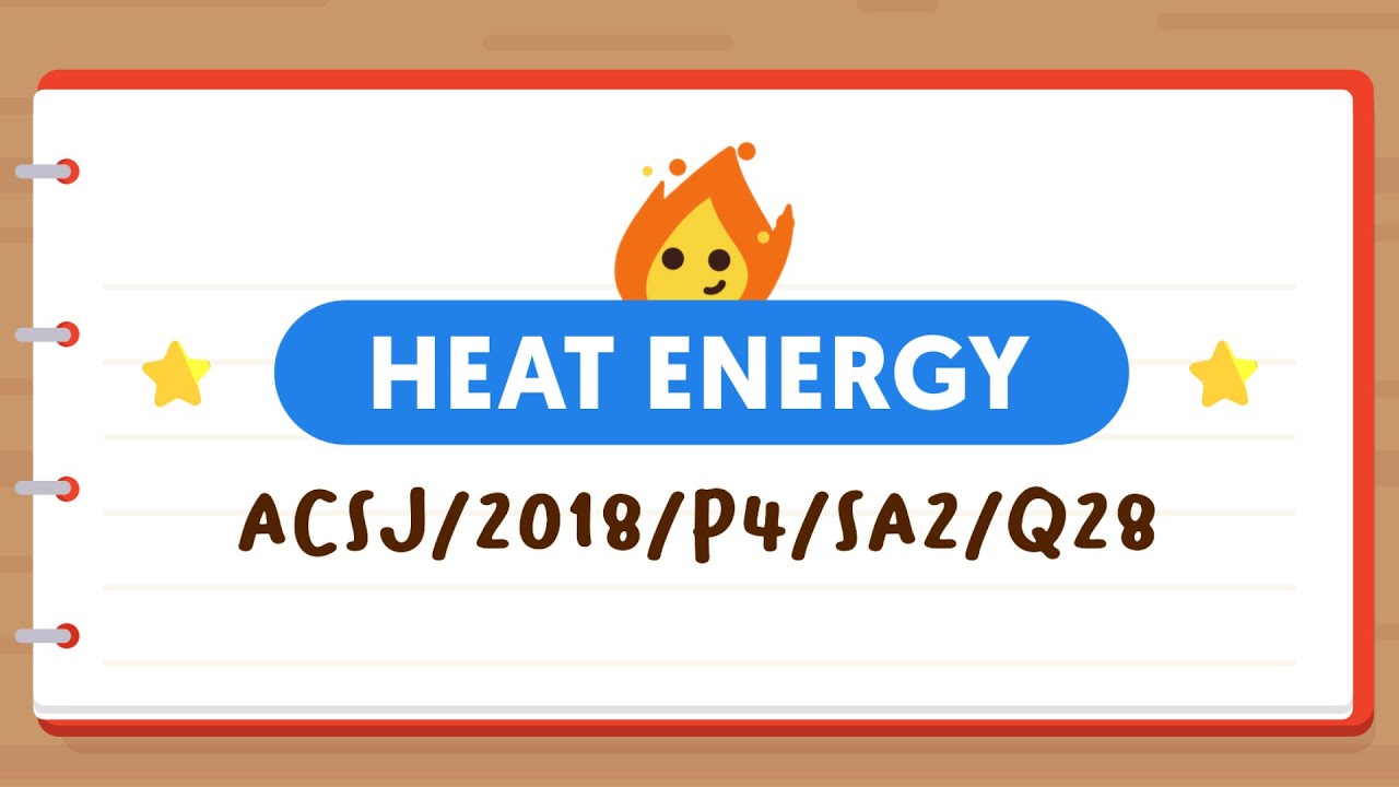 PSLE SCIENCE MADE SIMPLE EP75 | Heat | Which Material Is The Best For Keeping The Milo Warm? ☕️