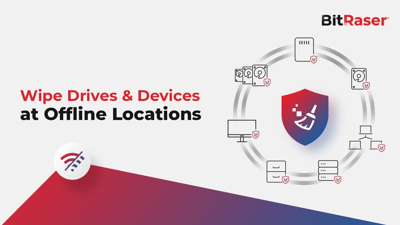 How To Wipe Devices Without Internet : PC, Mac , Laptop or Server Using BitRaser Drive Eraser