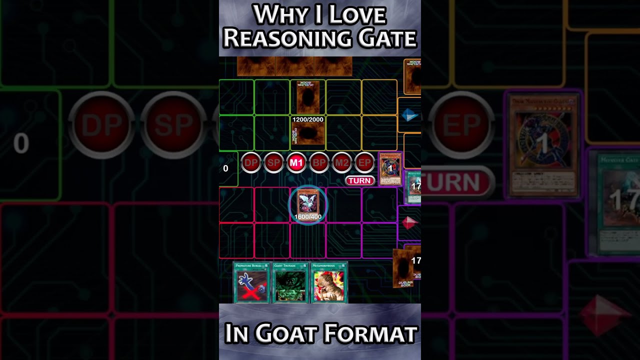 Reasoning Gate Combos Are So Satisfying! (Goat Format 