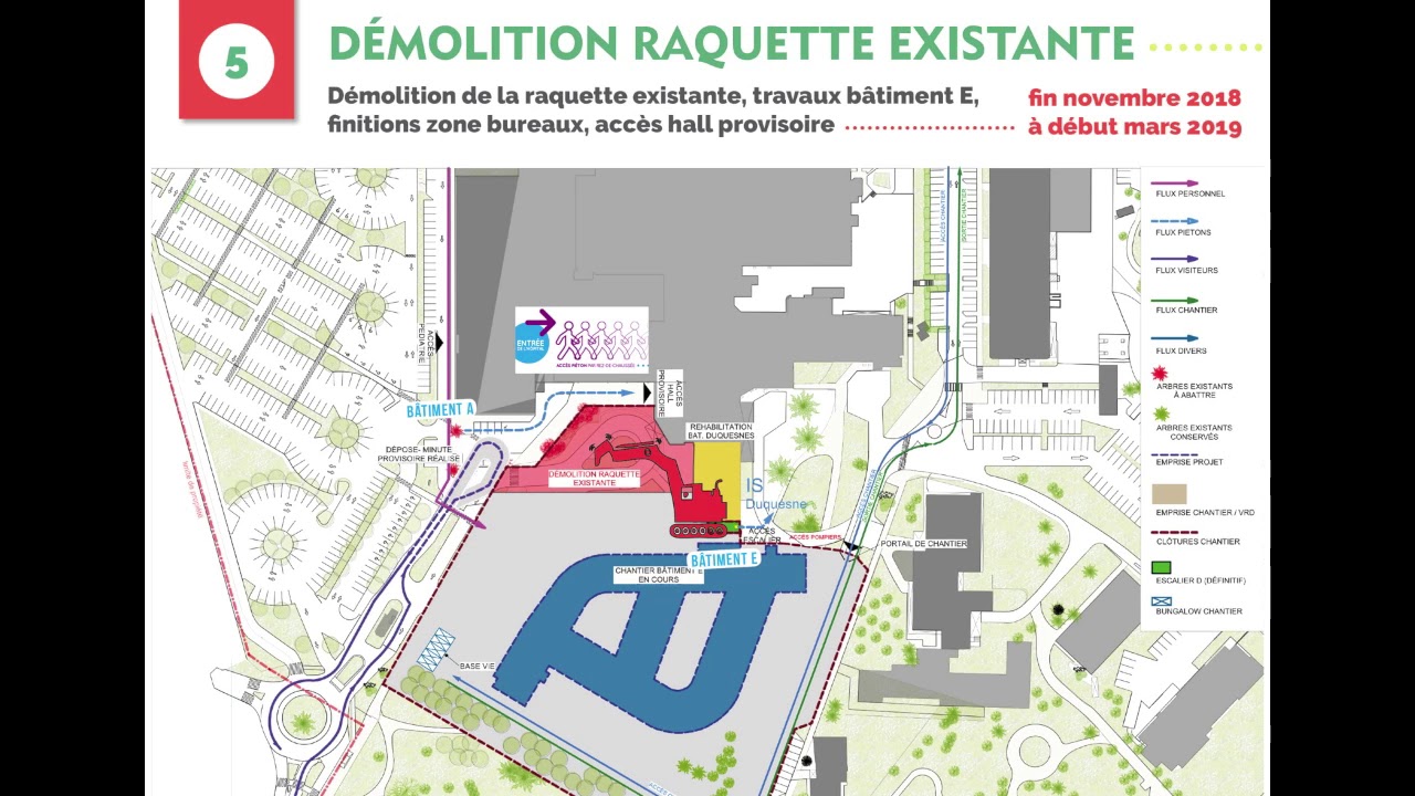 Calendrier des travaux en 10 étapes