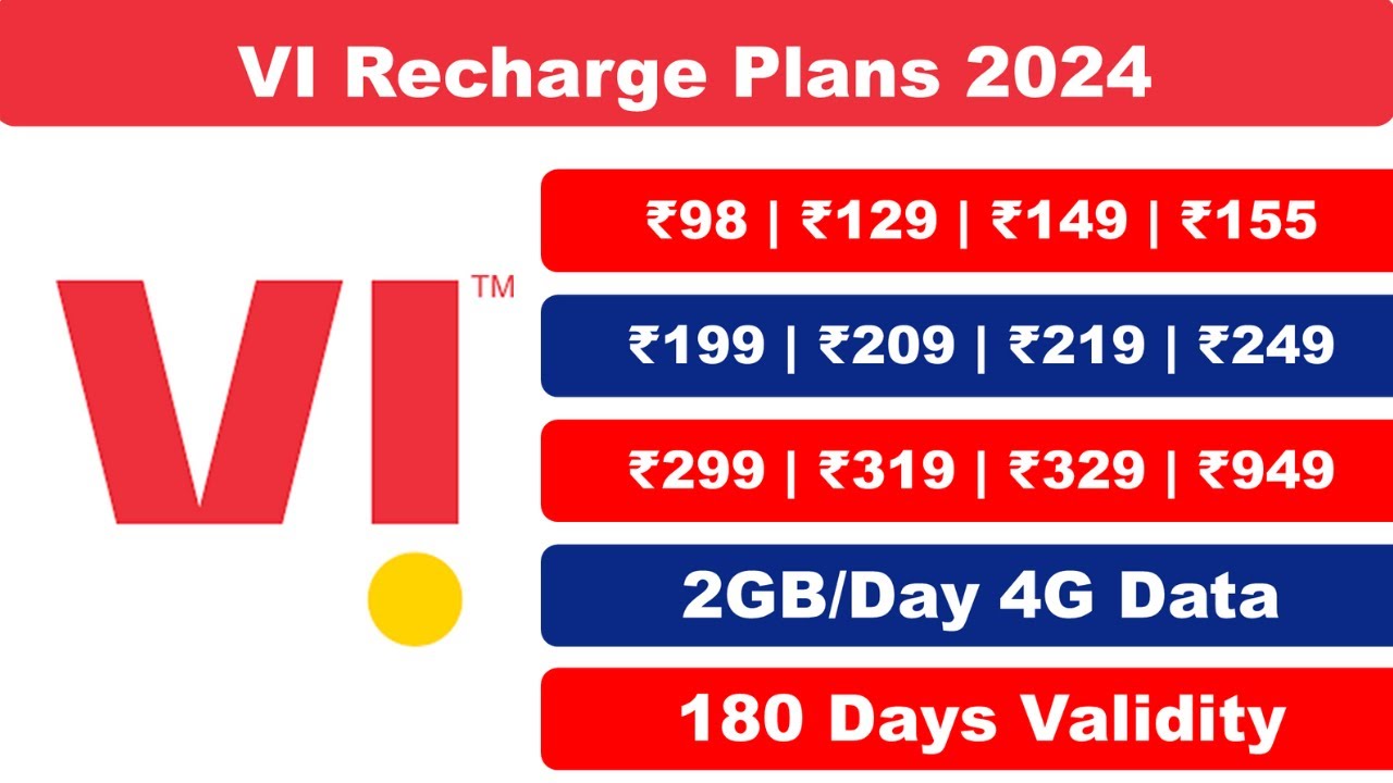 Vi Recharge plans 2024 | Vi best prepaid recharge plans | Vi u/I calling & data plans & offers 2024