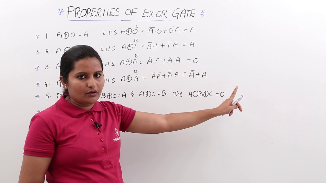 Properties of EX-OR Gate
