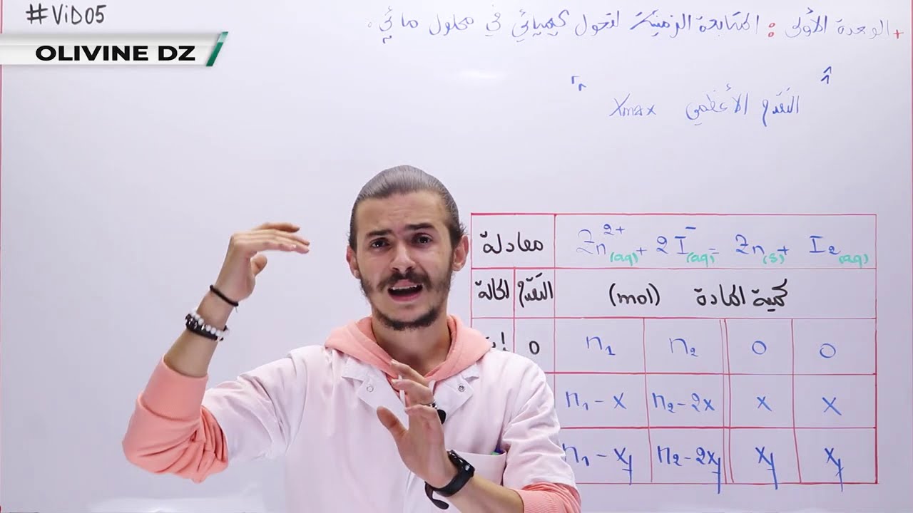 05#_العلوم_الفيزيائية : الوحدة 01 المتابعة الزمنية 