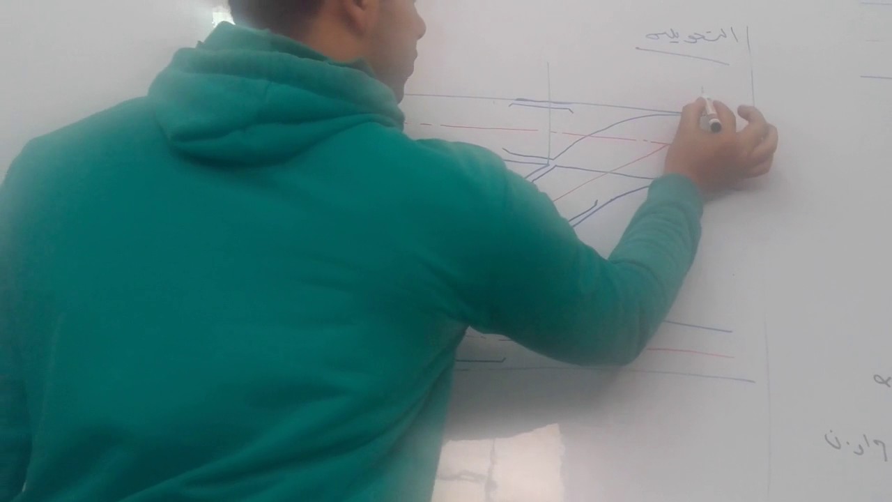 التحويلات - سكة حديد