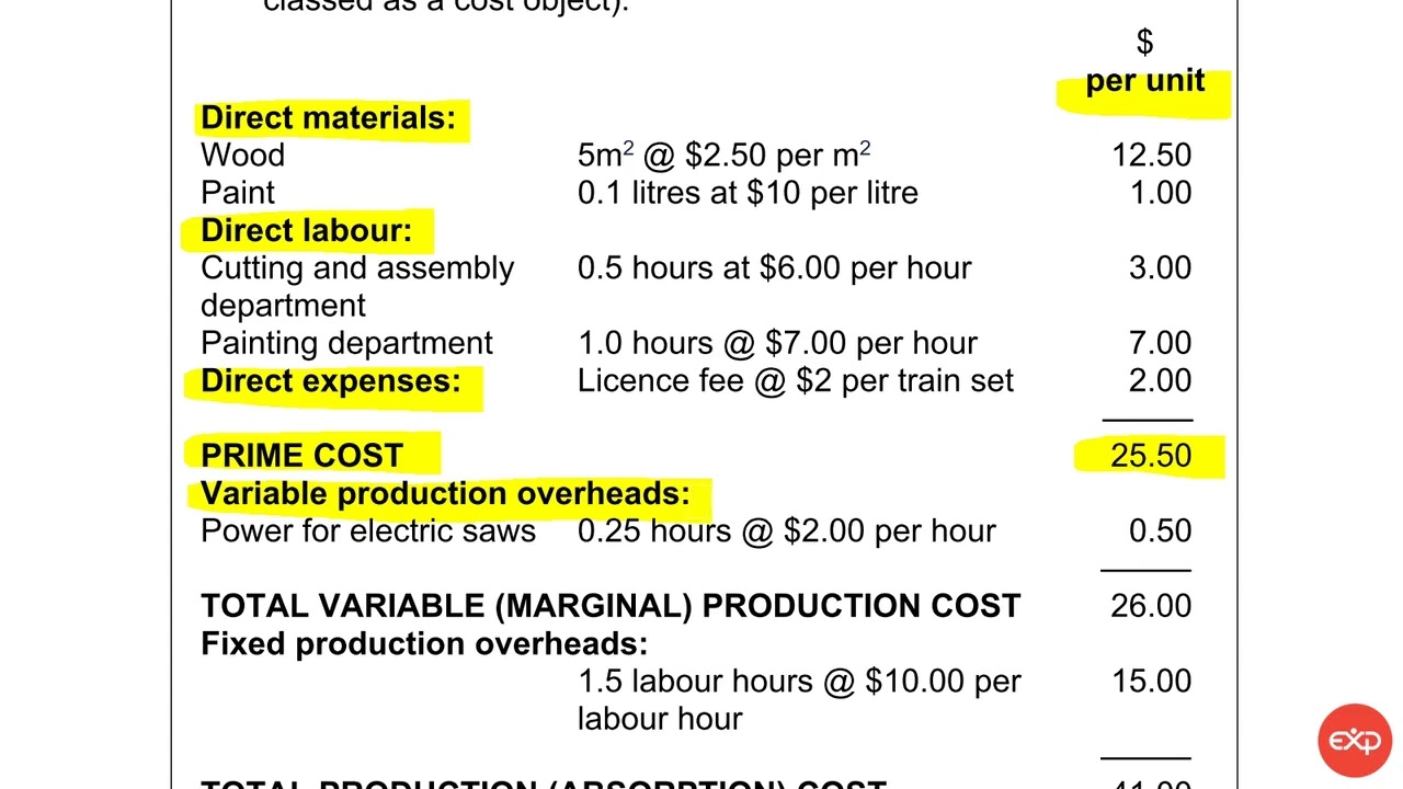 ACCA MA LP v3 - Cost classification