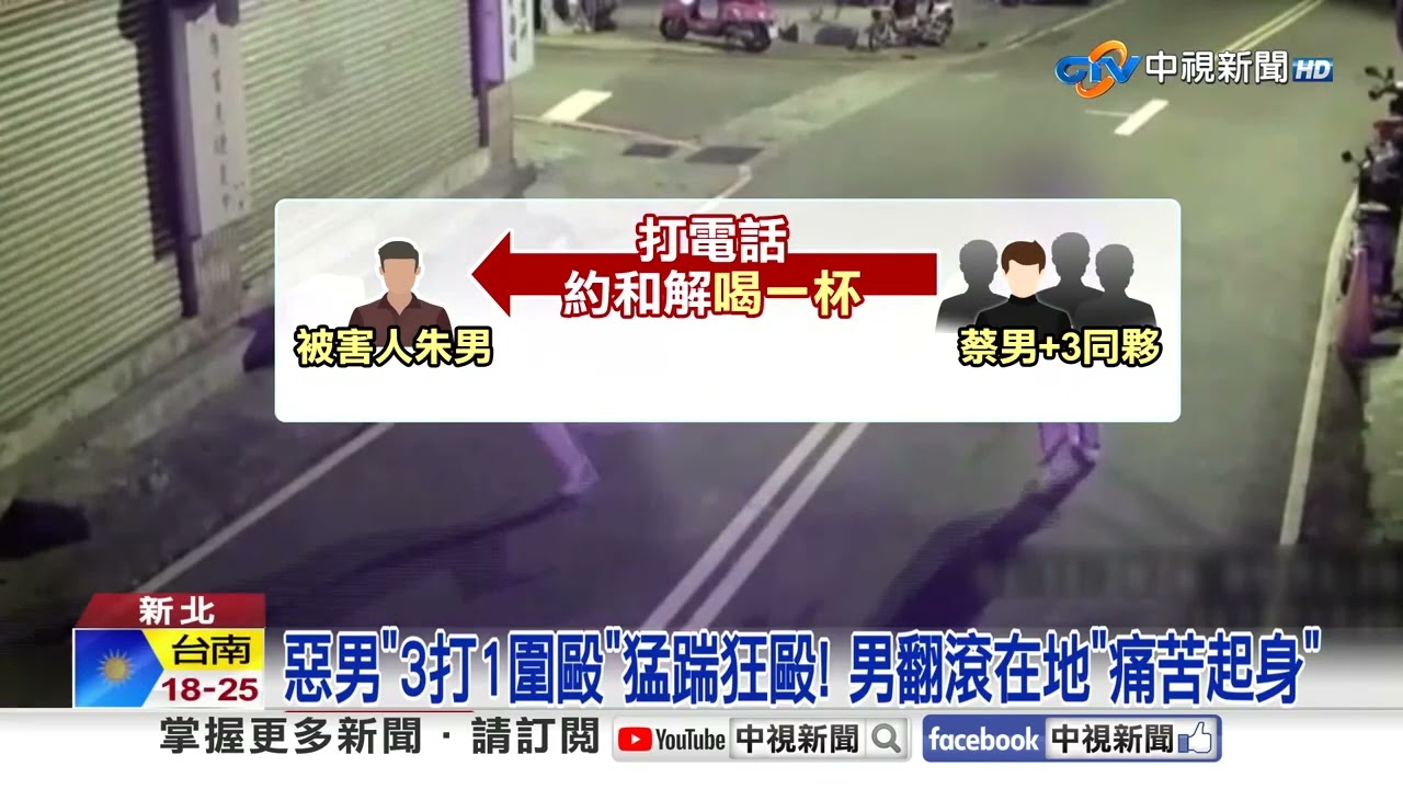 赴約遭設局"3打1圍毆"! 店長"扣留印鑑"男暴走痛毆│中視新聞 20260117