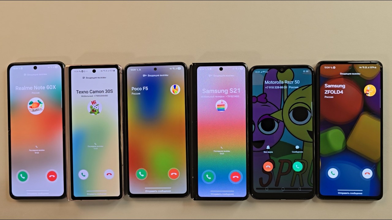 Guess Who Incoming call Samsung Zflip3 Samsung ZFold2 Samsung A52 Samsung A53 Oppo A5S Samsung Fold3