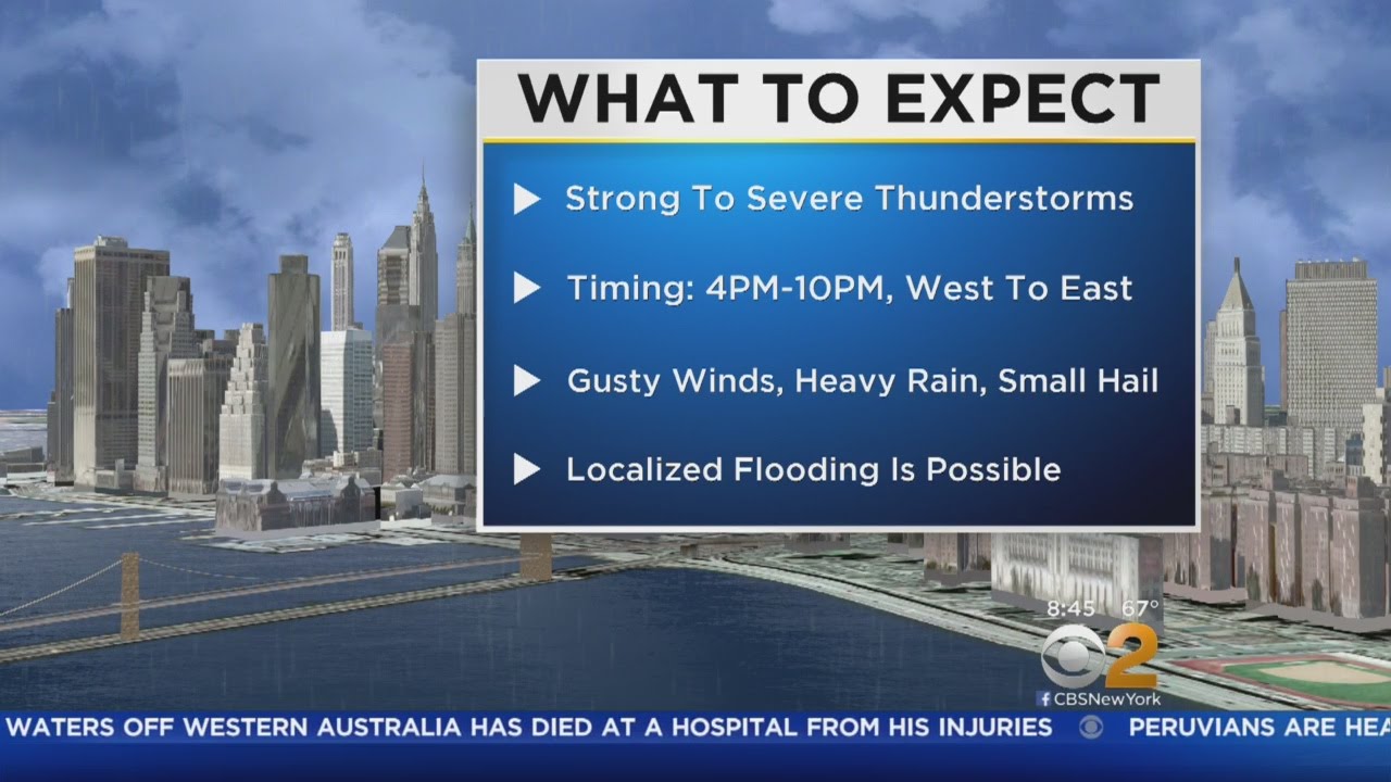 NYC Severe Weather Potential