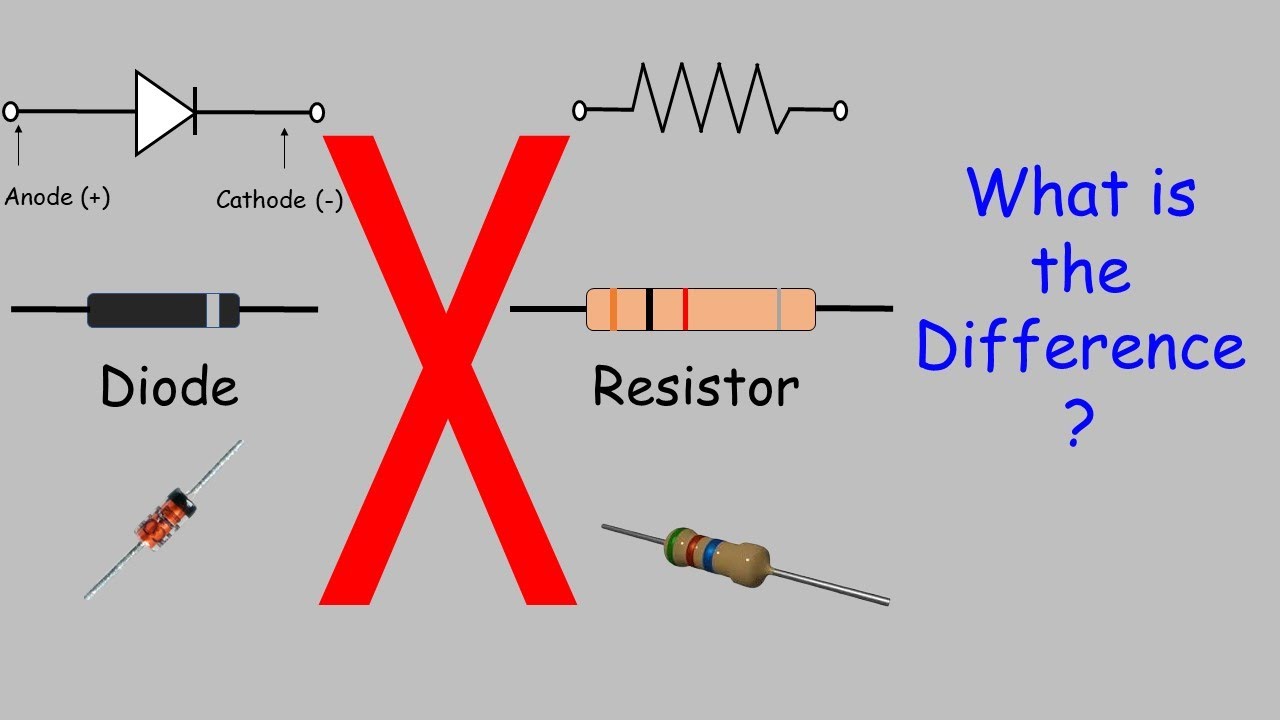 Diode vs Resistor ! basic difference in Diode and resistor